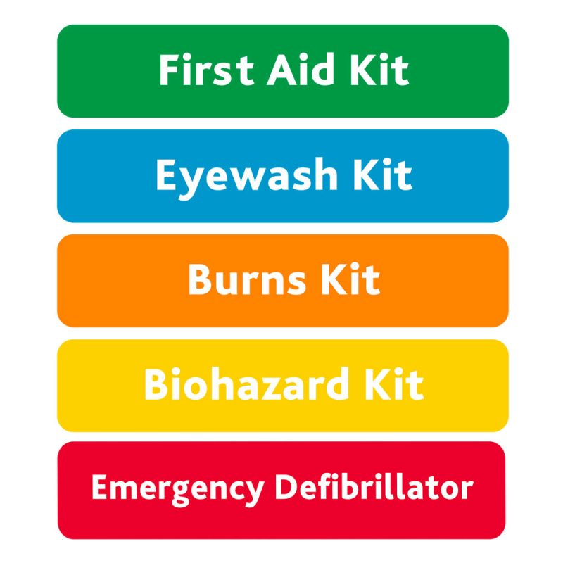 AuraPoint - First Aid Panel - Empty - Image 7