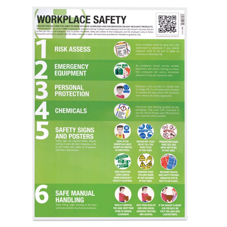 Laminated Guidance Poster – 420mm x 594mm – Health & Safety at Work ...
