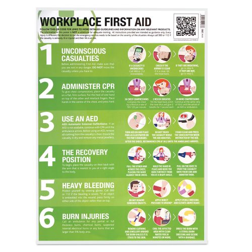 First Aid Principles Poster Laminated First Aid Guidance Poster – 420mm x 594mm – Workplace – Trade ...
