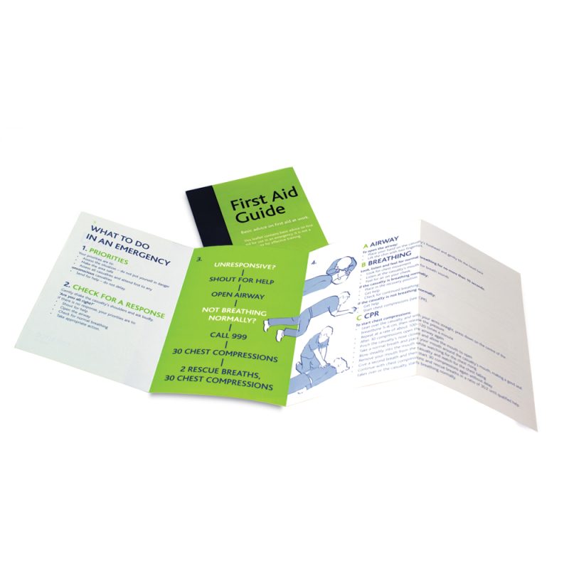 First Aid Guide - Image 2